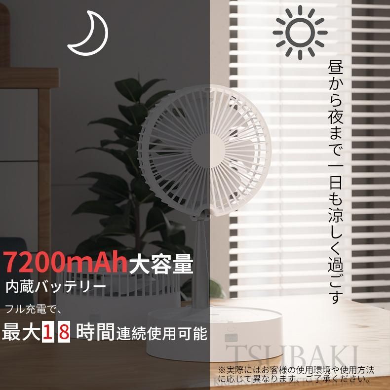 dcモーター USB充電