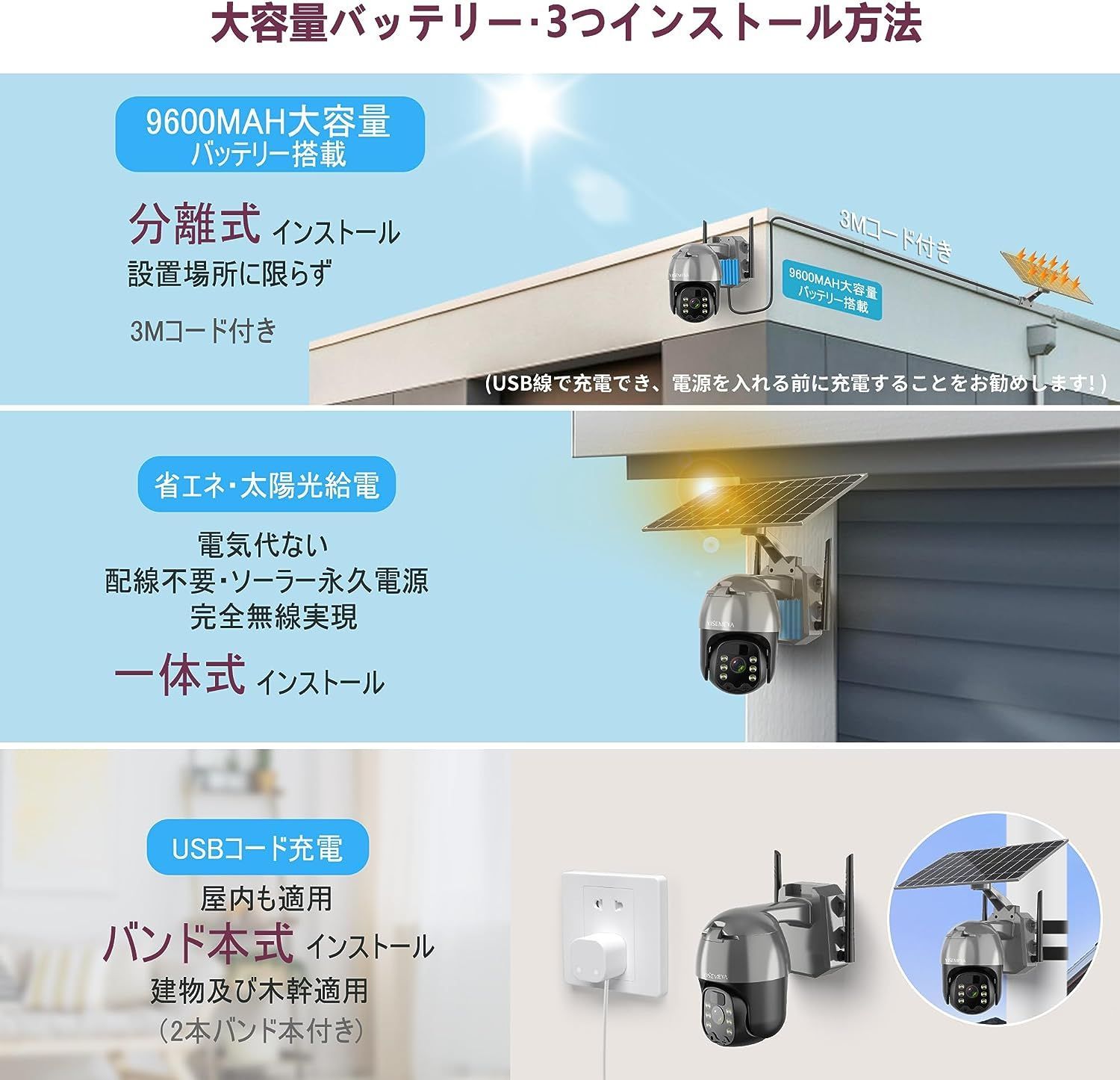 半永久 360°太陽光給電防犯カメラ