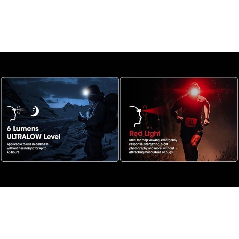 Nitecore NU25 MCT 軽量ヘッドライト 複数色温度 400ルーメン USB-C充電式 IP66防水 1 HRDEVELOPMENT_JP