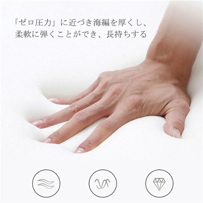 6 付