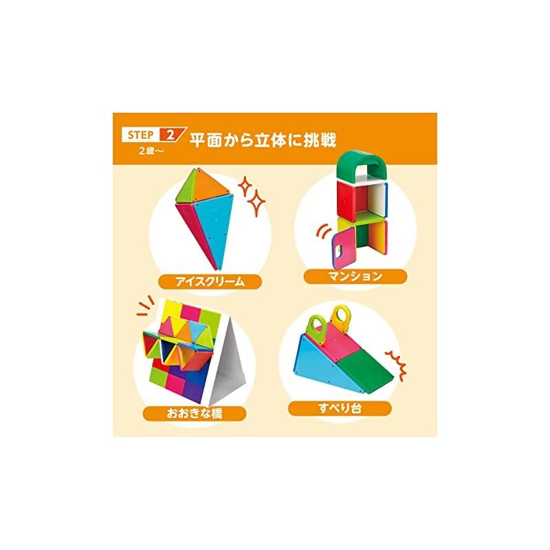 ピタゴラス R