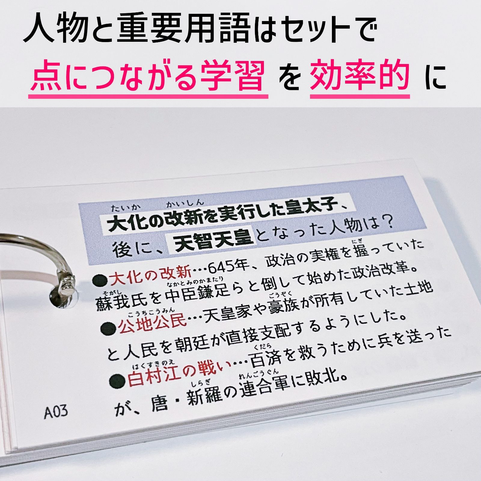 極める歴史人物 暗記カード 中学受験 中学入試 サピックス 予習 