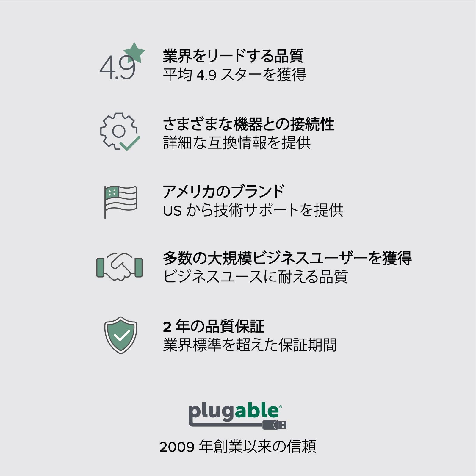 Plugable iPad