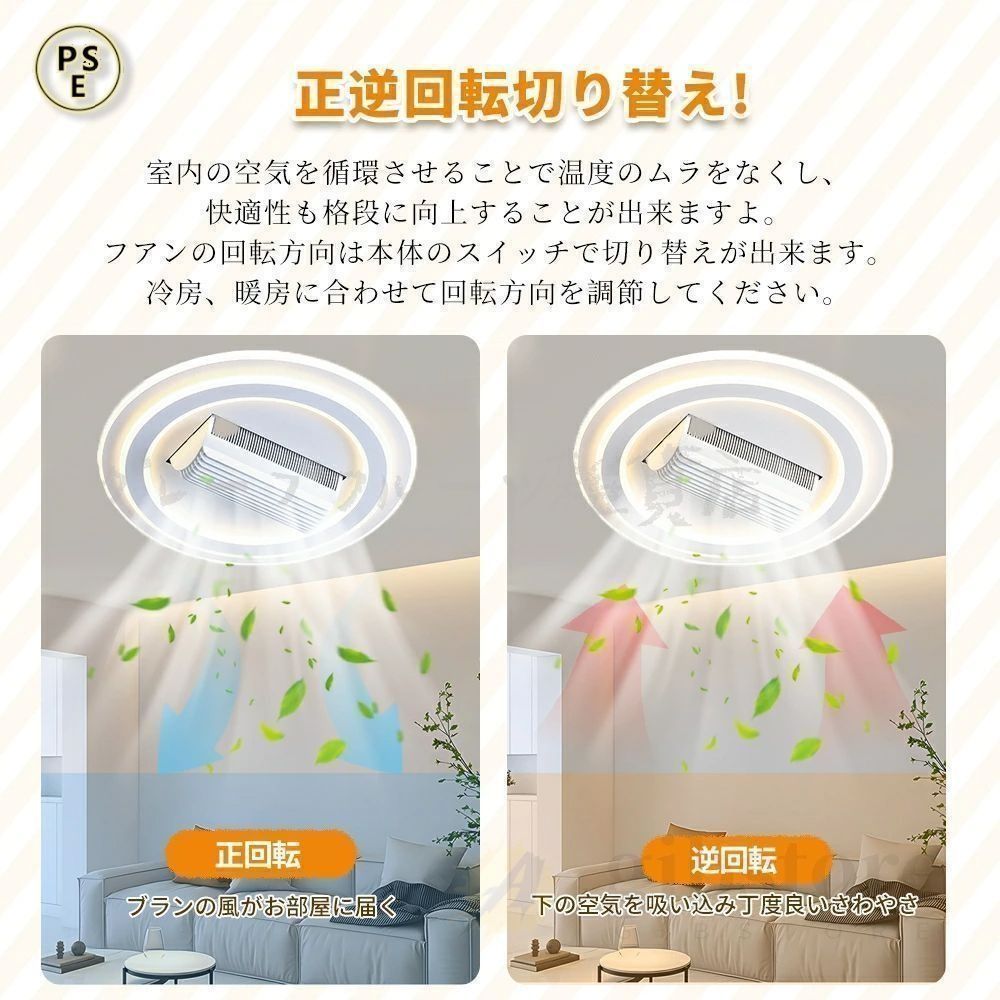 DCモーター