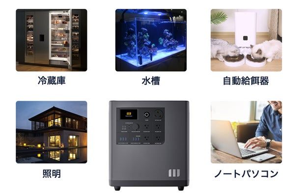 アウトレット 省エネ インドア アウトドア 防災対策 コンパクトで⾼出⼒ ポータブル電源 Mango Power E 世界最大自動車電池メーカー CATL 社の電池セル使用