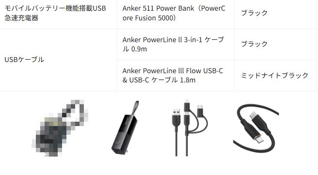 Anker PowerBag 2025 防災グッズをまとめた防災セット 728912
