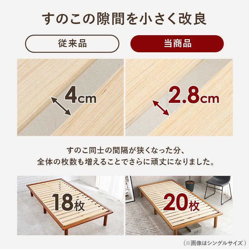 箱シール伝票汚れ有 すのこベッド 敷き布団対応 ベッドフレーム セミダブルロング 頑丈 耐荷重350kg 高さ3段階調整 ナチュラル NEXPOTALLINN_EU