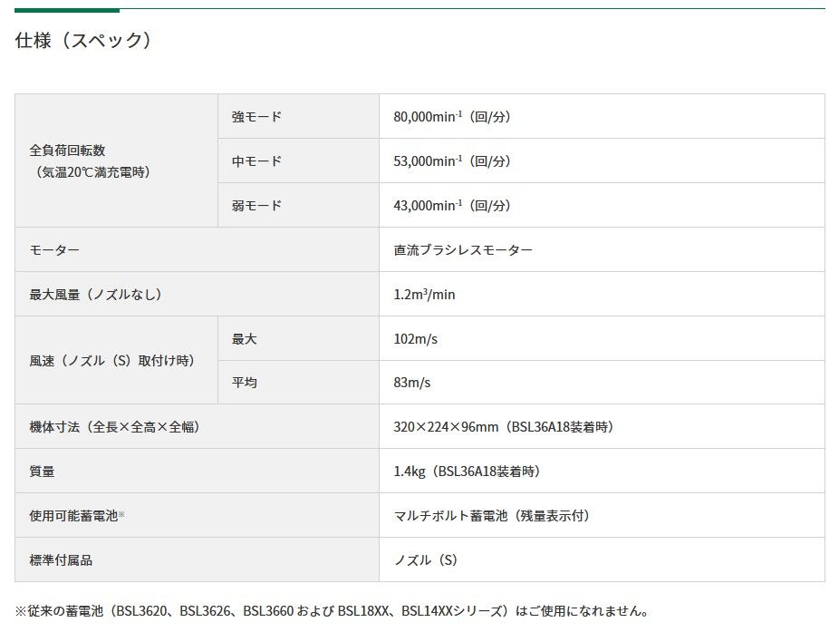 ハイコーキ RB36DB