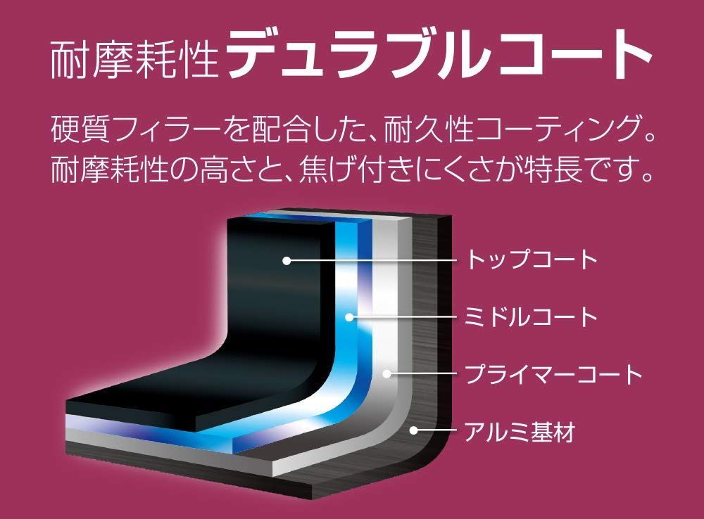 NEW売り切れる前に☆ タンガロイ 旋削用ねじ切りインサート PVD