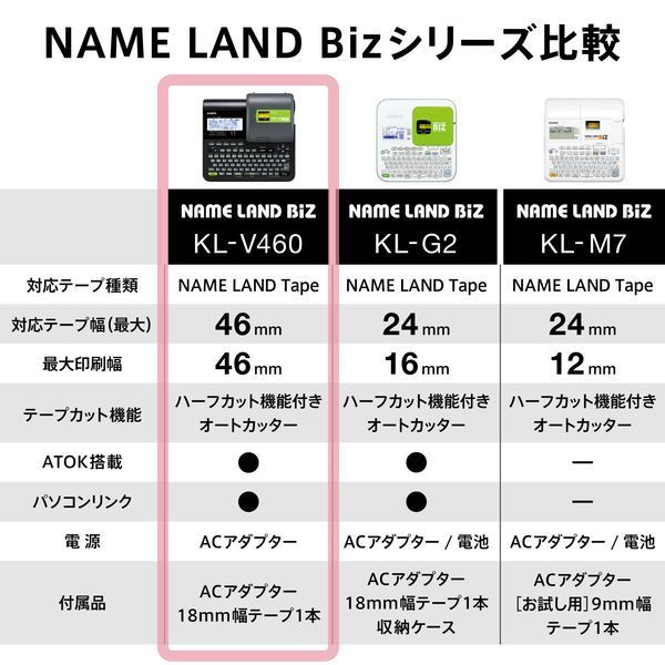 ラベル ラベルライター