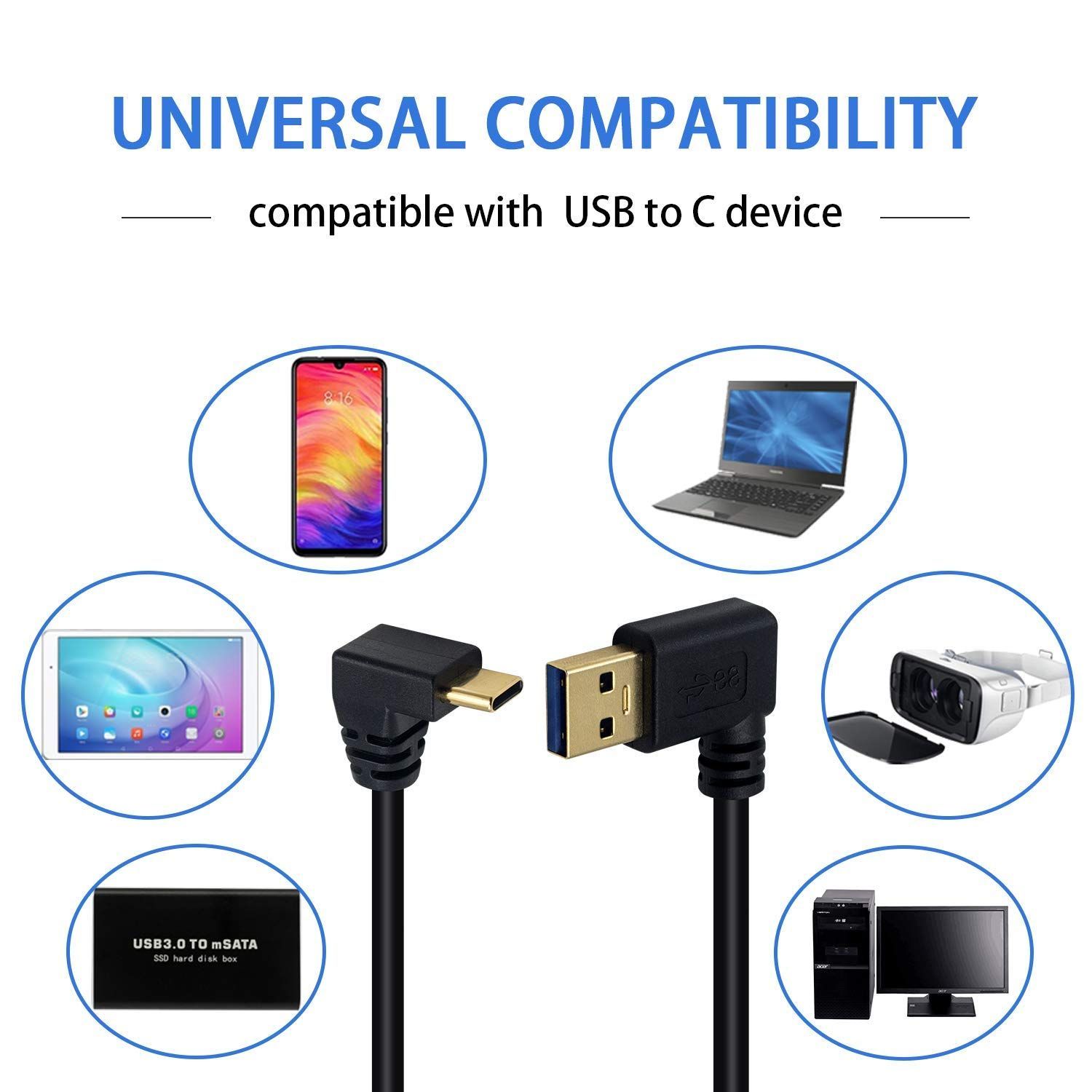 セール中】Duttek 両端L型USB Type C ケーブル 25cm 金メッキ