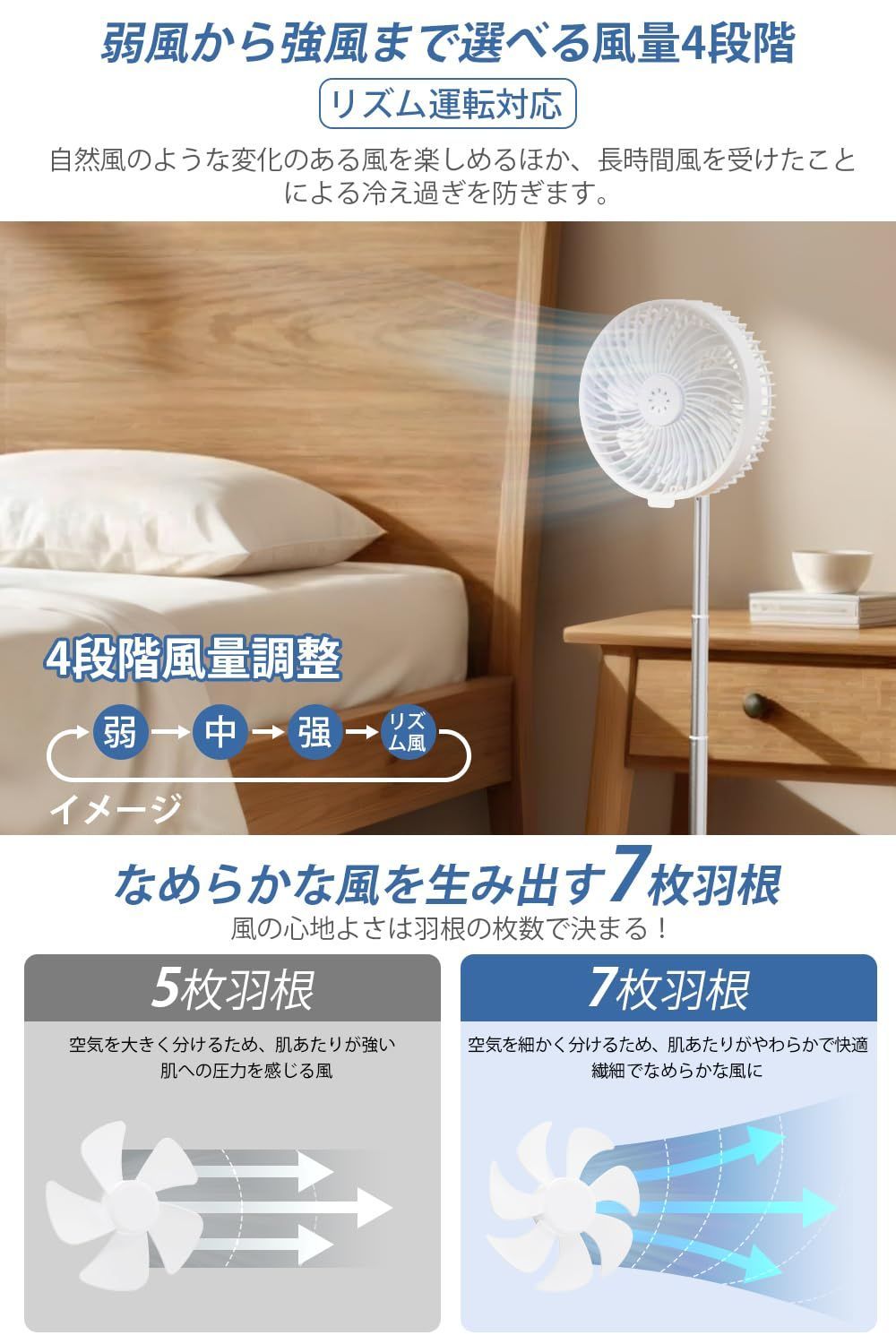 コードレス扇風機 USB充電式