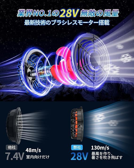 空調作業服 ファン付き 半袖【2025新＆30000mAh大容量バッテリー付き 