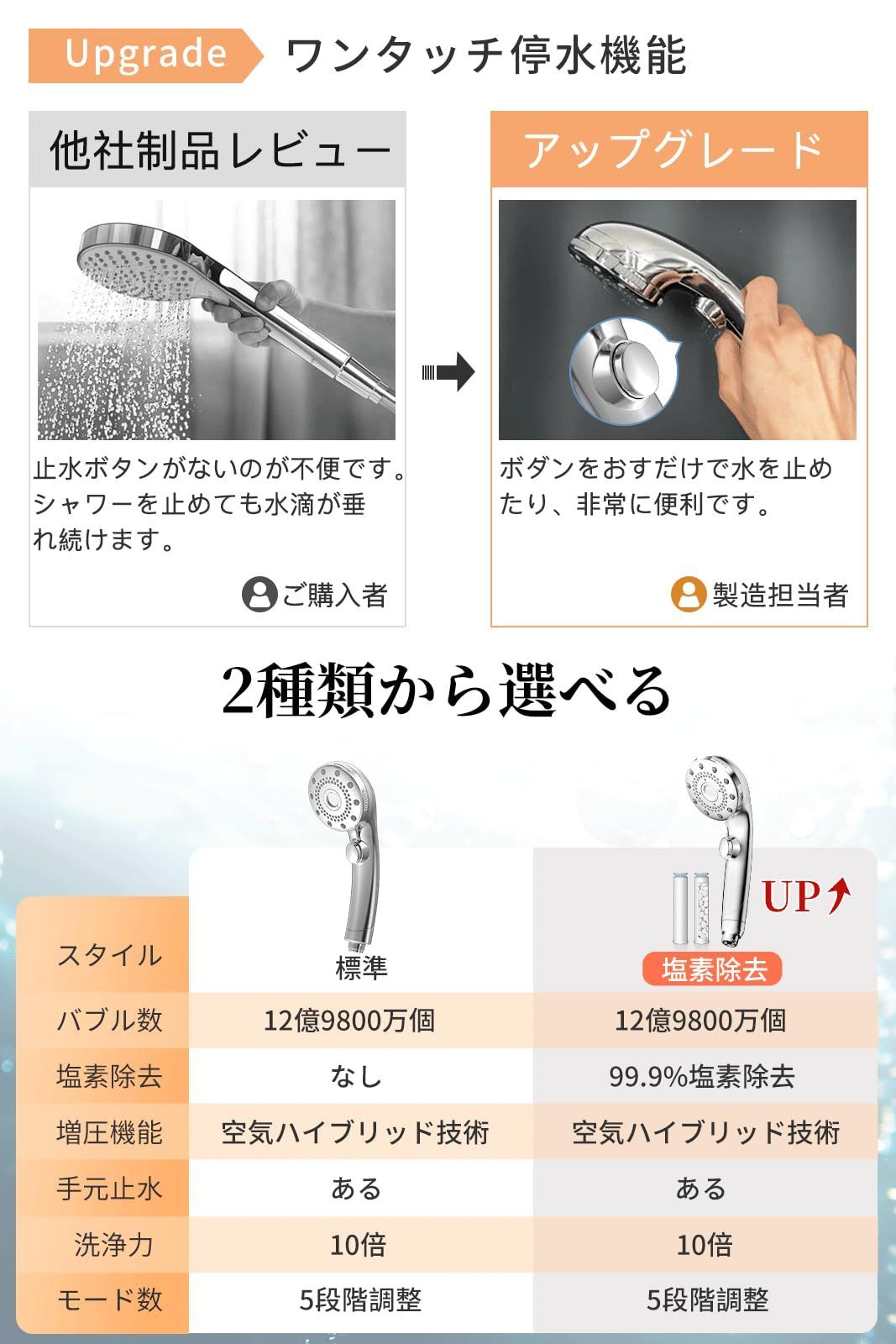 毛穴