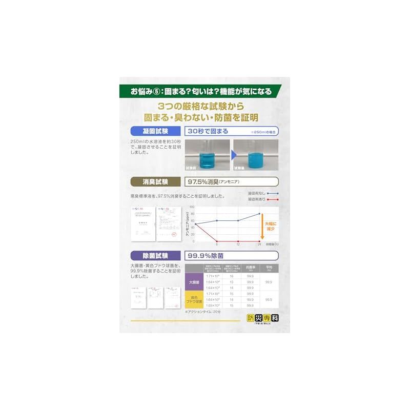被災者の声から生まれた 非常用トイレ PREMIUM 使用回数最大 ゴミ量最小設計 15年保存 簡易トイレ 携帯トイレ 防災グッズ すぐ使える使い方動画QR付 150回 HRDEVELOPMENT_JP