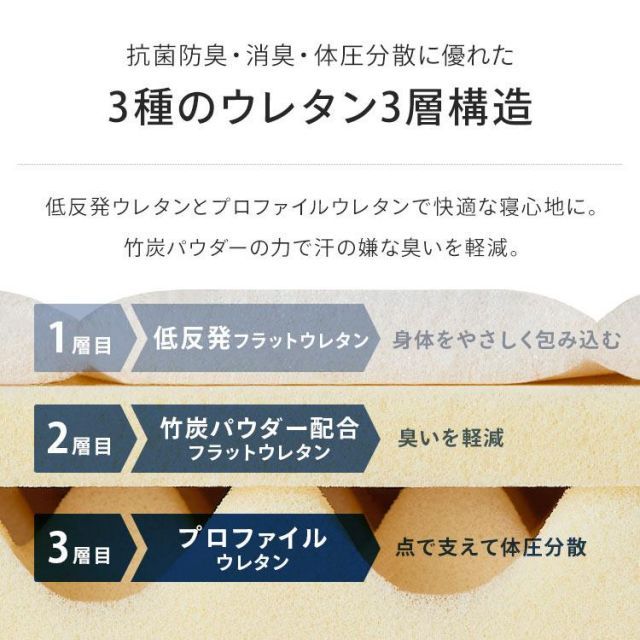 折りたたみ