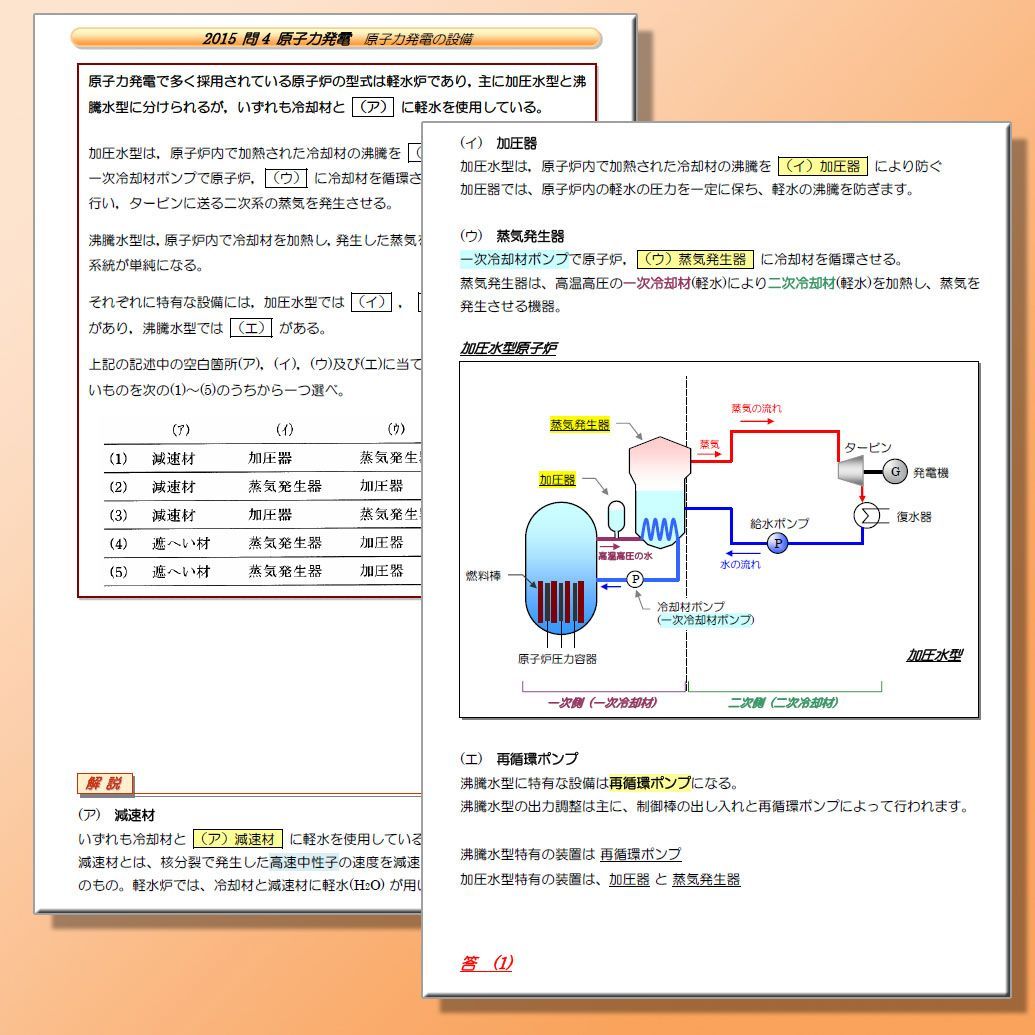 電験三種 誰でもわかる過去問題集 2024 上期版 (4科目)　～どの過去問集よりもわかりやすい解説！～