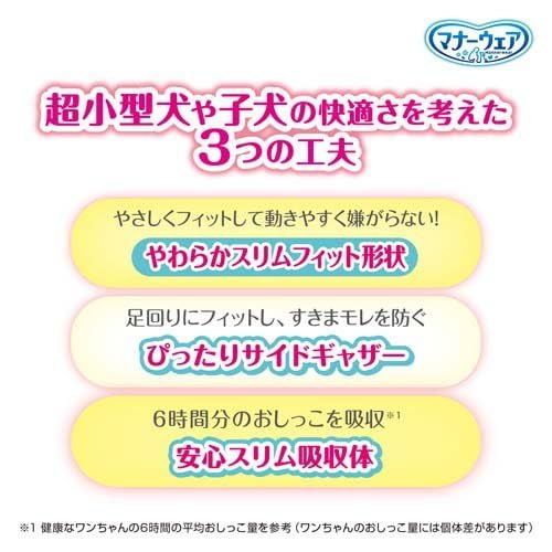 最小サイズ