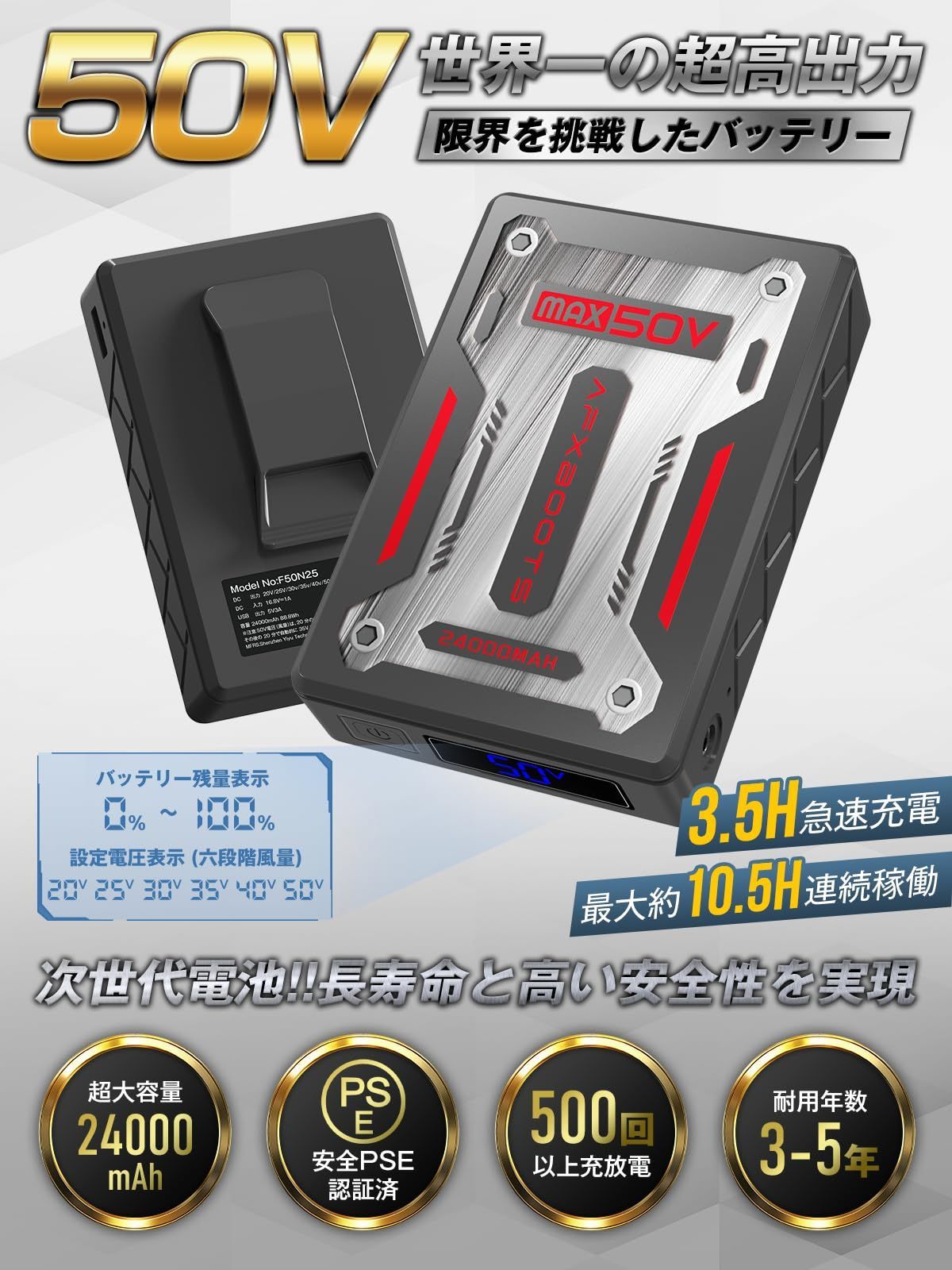扇風機付き作業服対応 猛暑対策