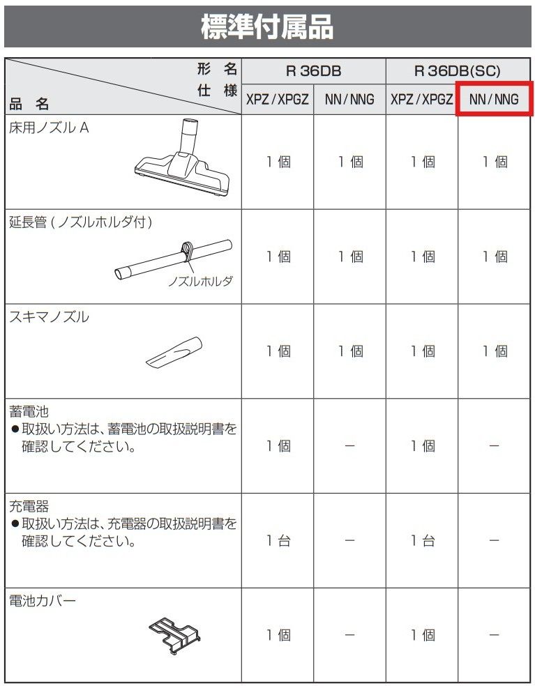 本体のみ
