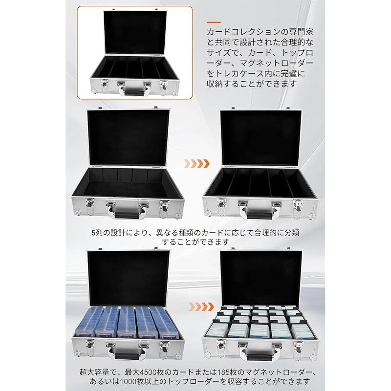 なアルミ製アタッシュケース 2025最新アップグレード