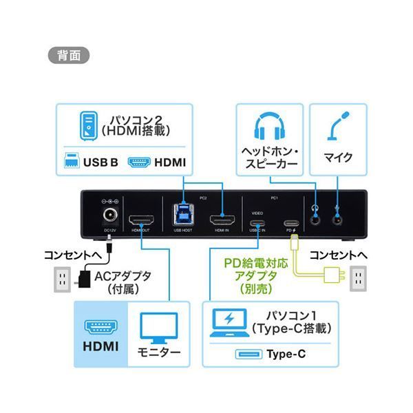 サンワサプライ Type-C接続