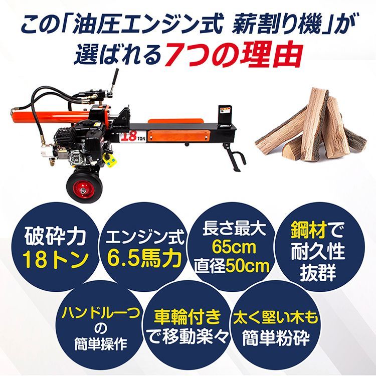 6.5馬力 カッター