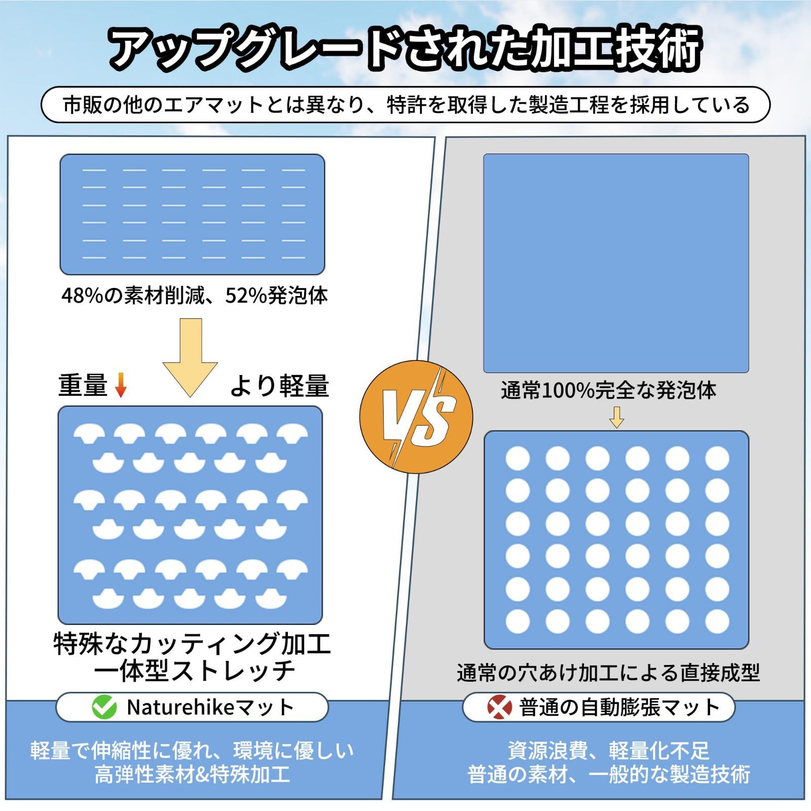 DOD】ソトネノキワミエアーL2個セット（説明書付き） DOD