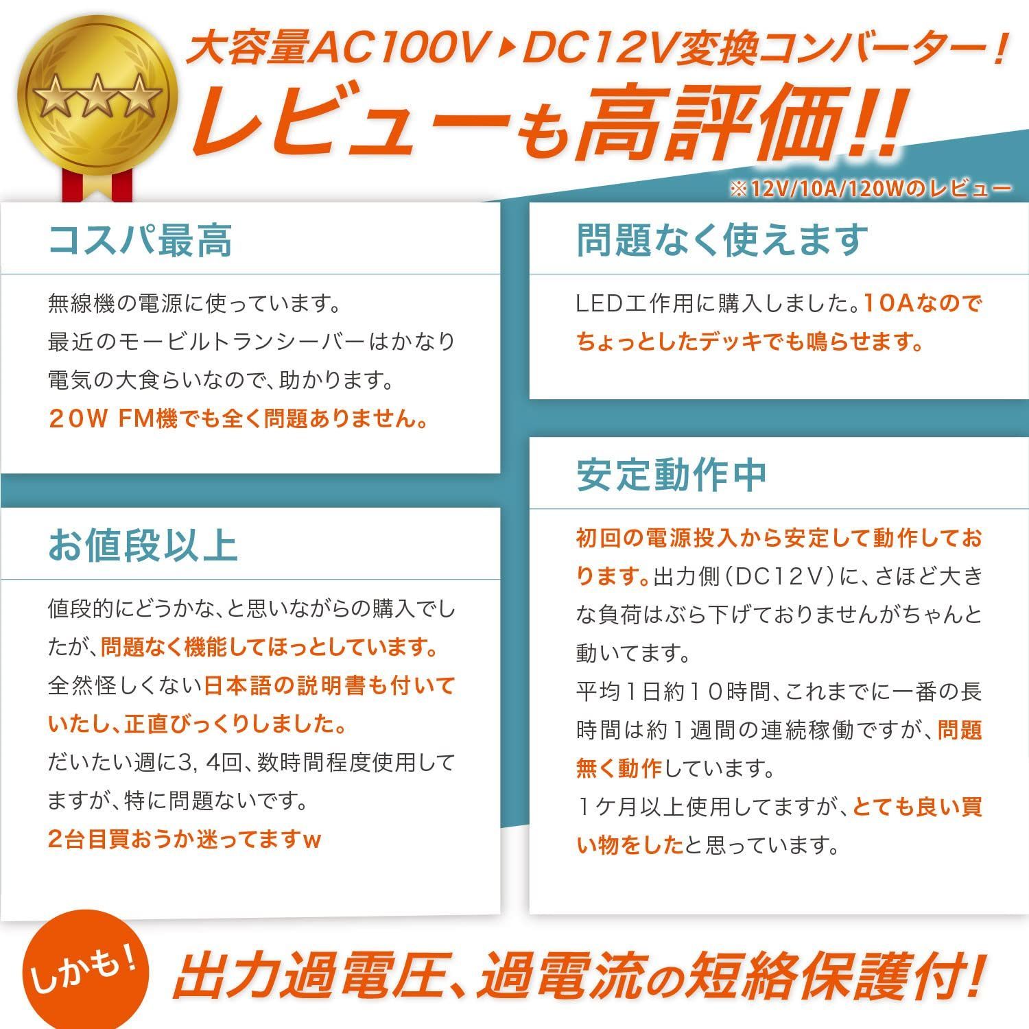 コンバーター