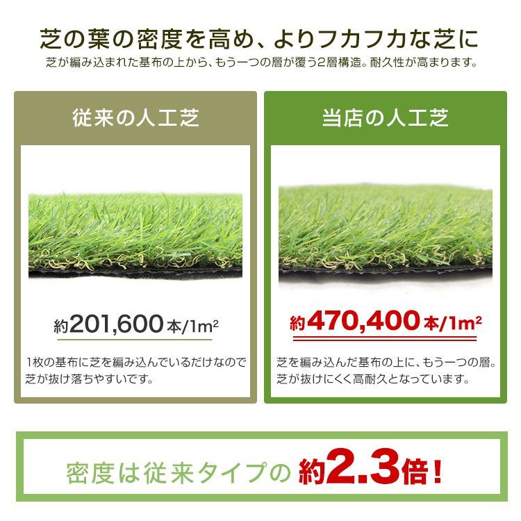 送料無料 人工芝