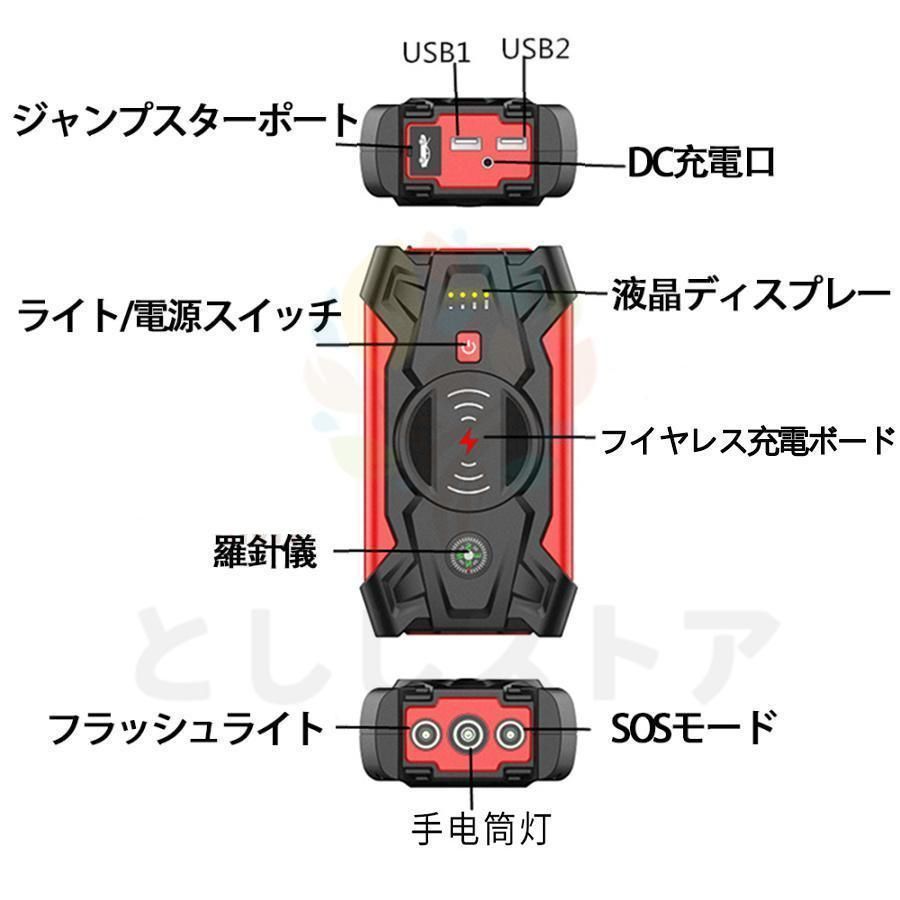 ポータブル