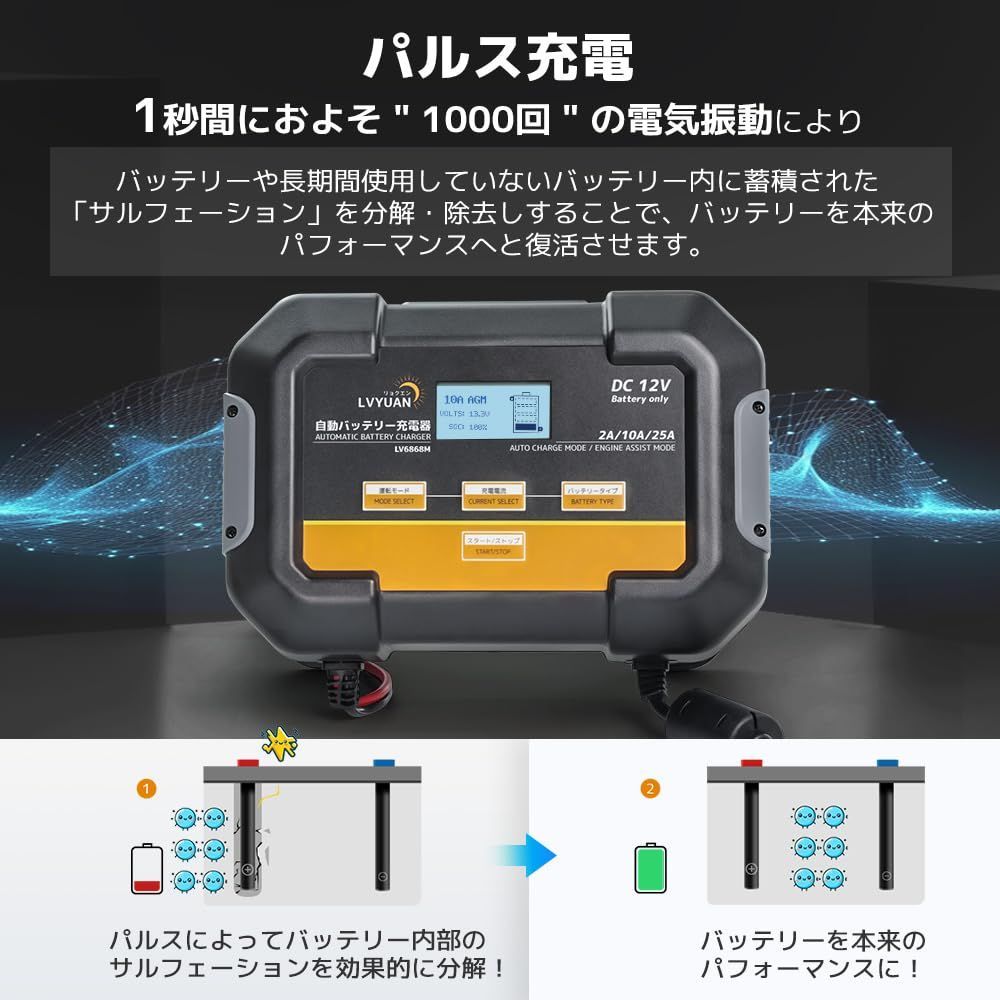全自動充電