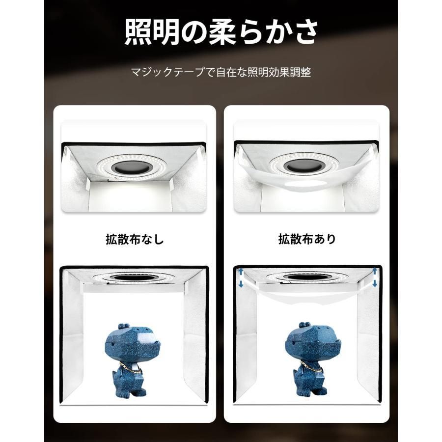 Box 撮影用ブース