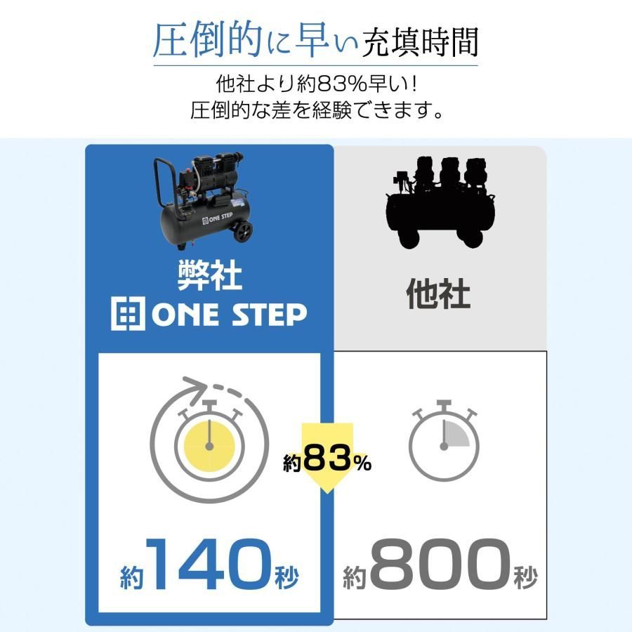 業務用