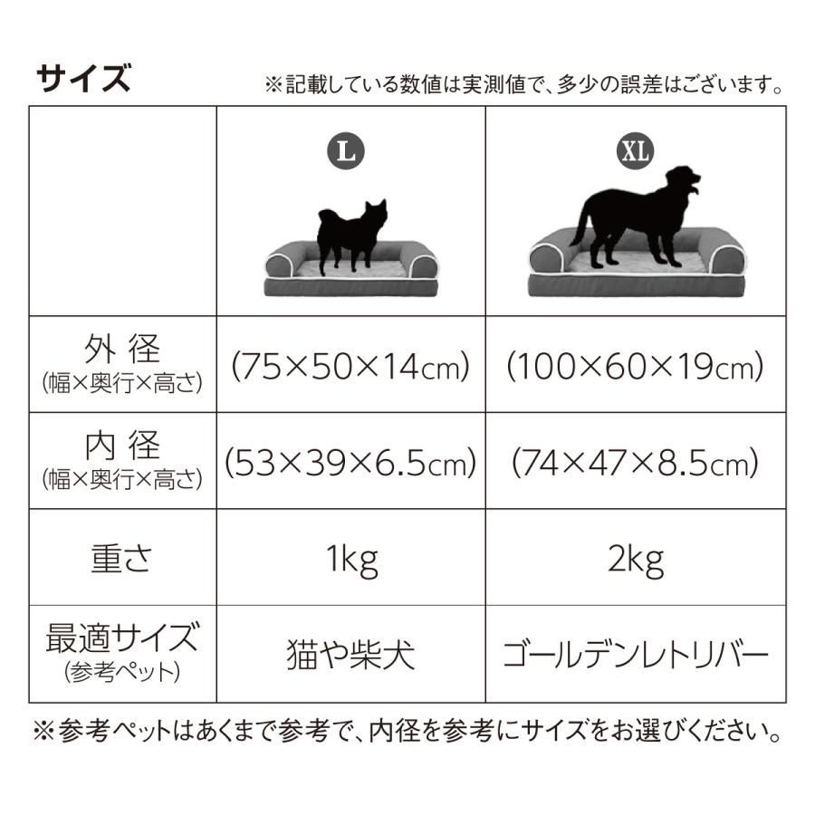 サイズ 犬