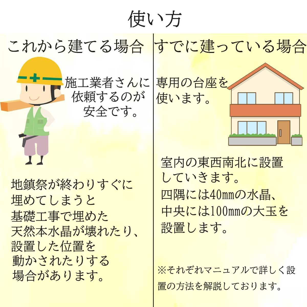 浄化 土地