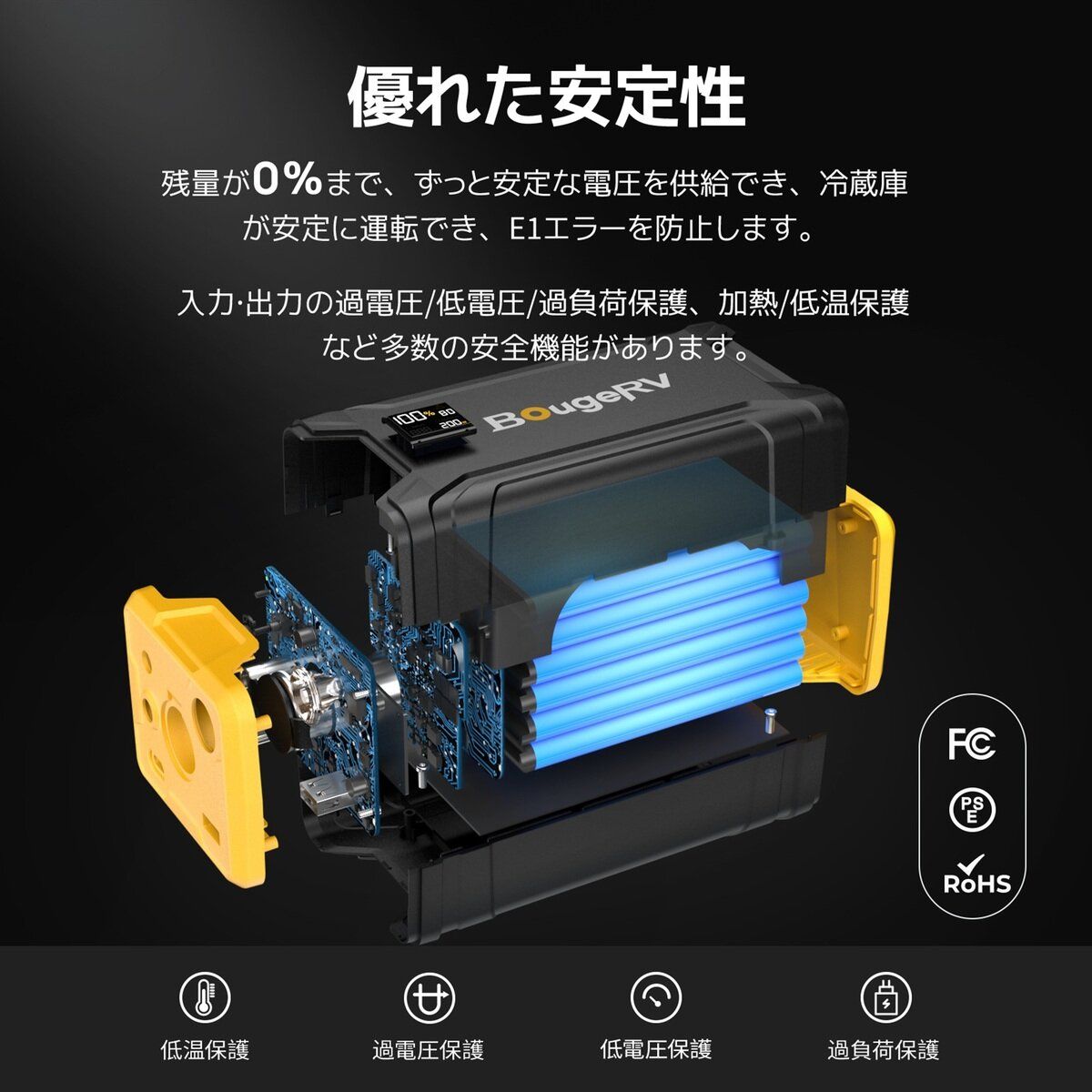 車載冷蔵庫用ポータブルバッテリー 220W