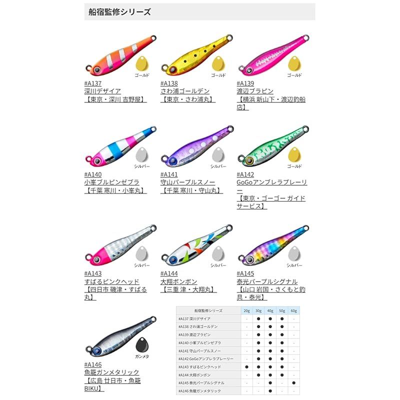 アクアウェーブ(AquaWave) メタルマジック TG 60g S #A108