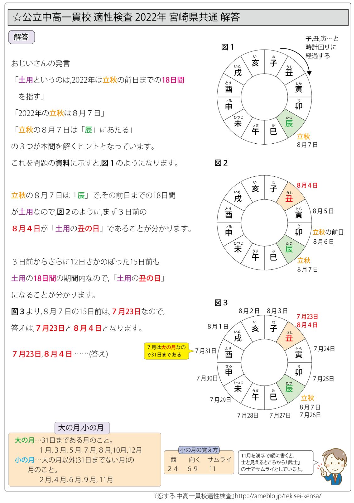 第９弾!!(2022年版) 全国公立中高一貫校 適性検査 算数問題過去問解説