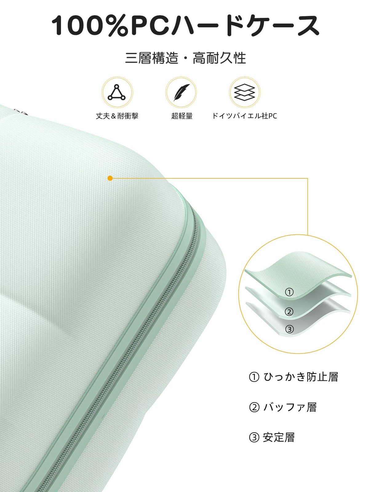 キャリーバッグ