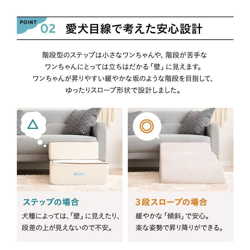 ドッグスロープ