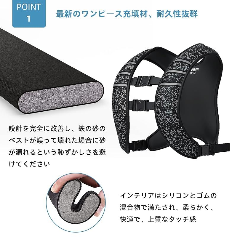 ウェイトベスト10kg
