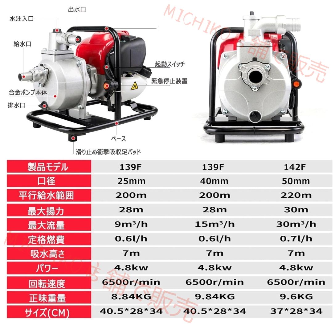 災害対策用 エンジン式吸水ポンプ