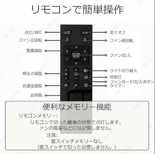 led