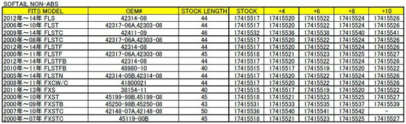 フロントブレーキライン 2000〜14年ソフテイル ブラック 137cm