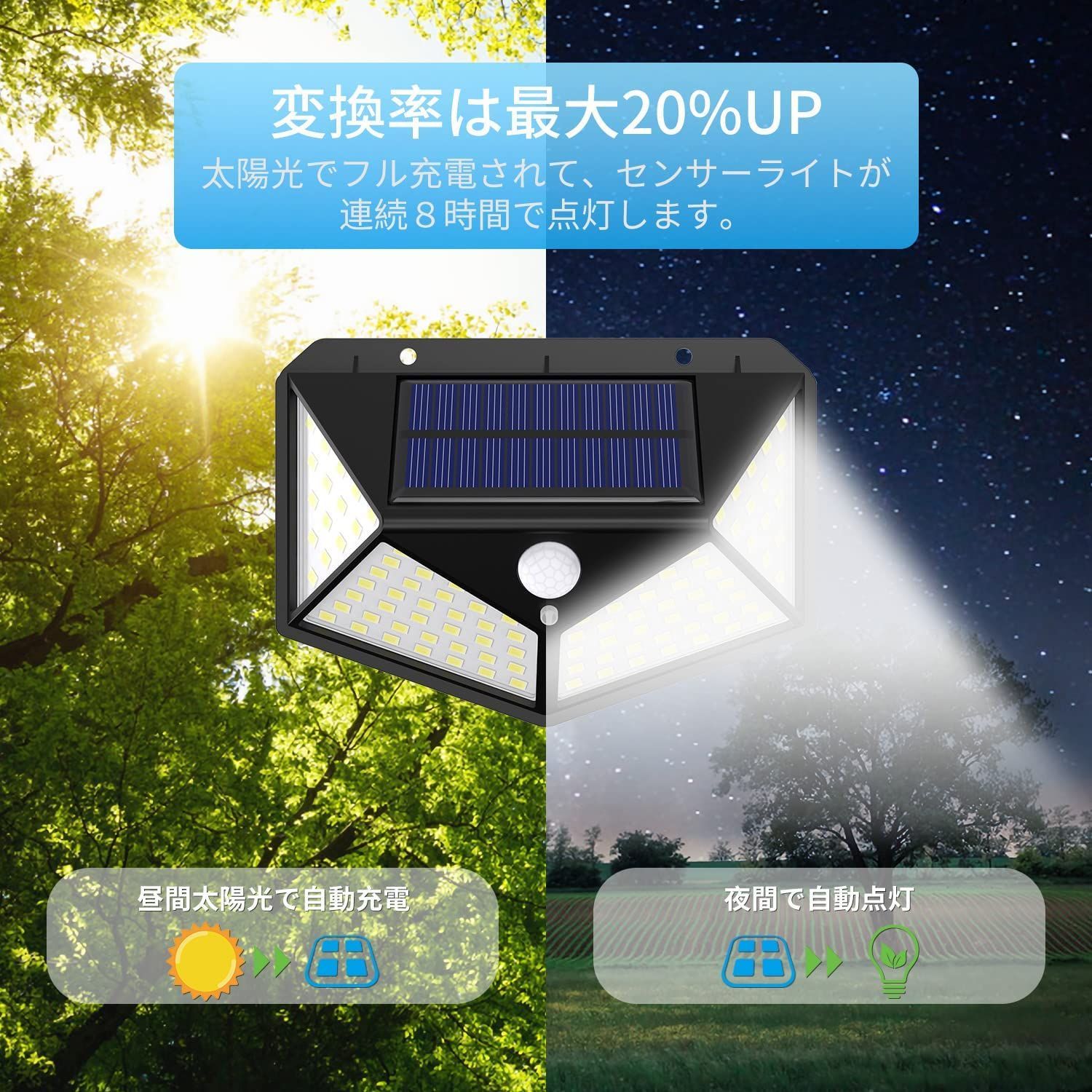 激安超特価激安超特価４個セット 100LED センサーライト 太陽光発電 人 ...