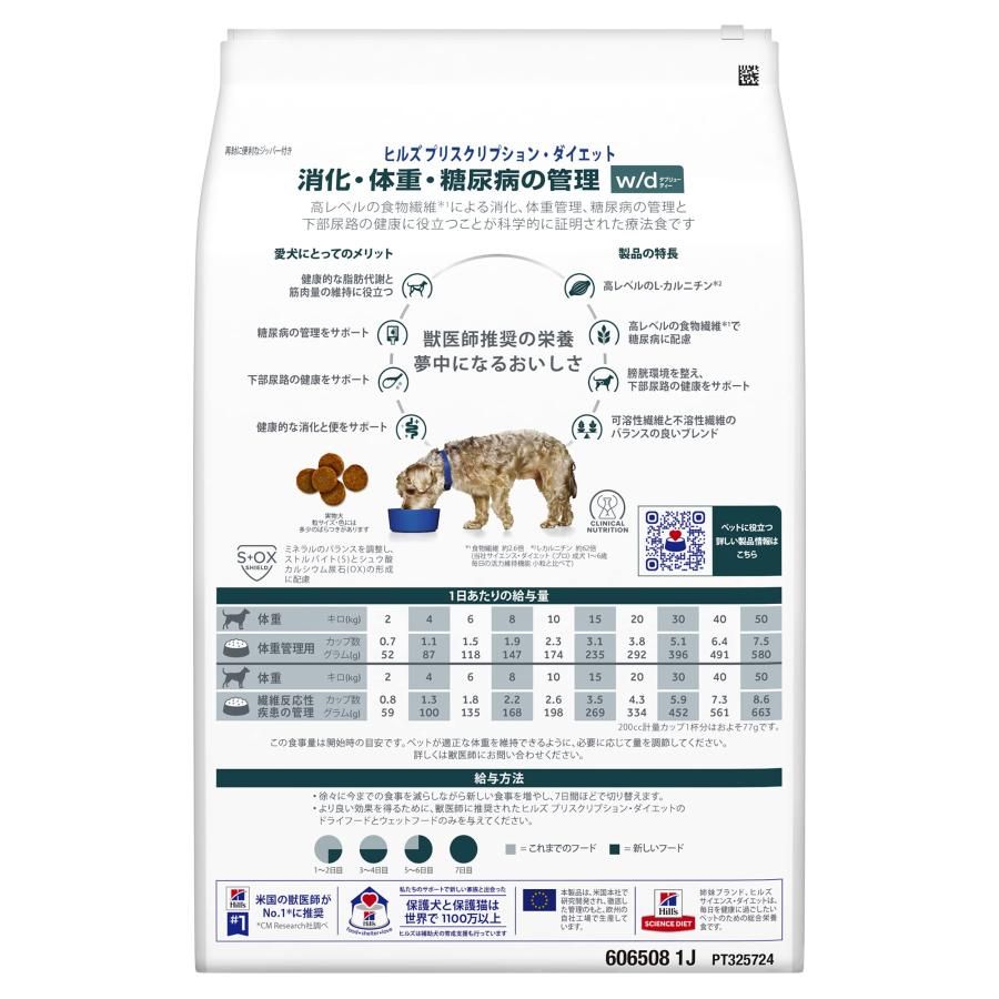 犬用 特別療法食