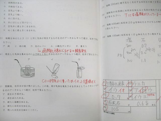 SAPIX 小6 サピックス SS特訓 理科 【全14回分フルセット】 通年セット