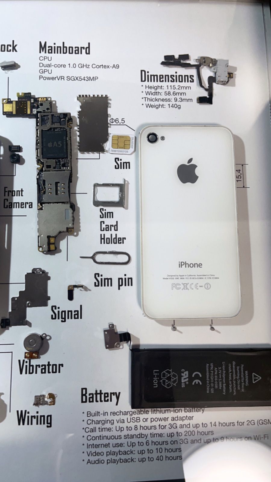 iPhone4S分解 標本 Apple アート 美品 A3 - メルカリ