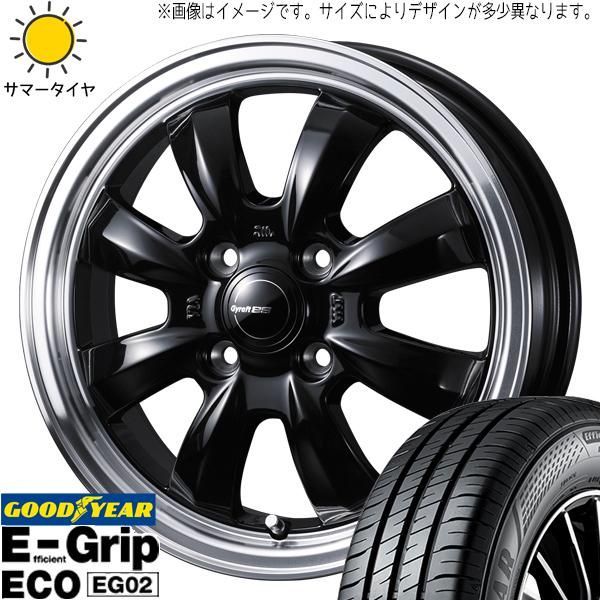 サクラ スペーシアギア ファンクロス  夏タイヤ ホイール4本セット 165/55R15 ピレリ パワジー ホットスタッフ ララパーム KC-8 15インチ サクラ スペーシアギア ファンクロス 夏タイヤ ホイール4本セット 165